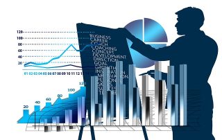 B2B Debt collection Cash Flow